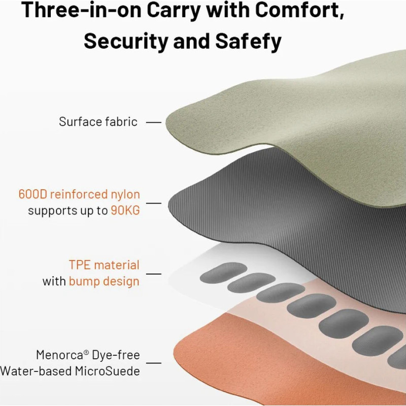 PGYTECH CB-281 CAMERA SHOULDER STRAP AIR BOHEMIAN S