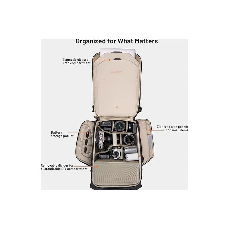 PGYTECH P-CB-200 ONEGO 2 BACKPACK 20L MATTE BLACK