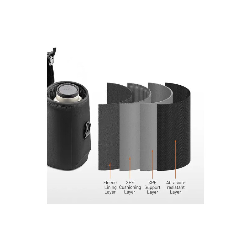 PGYTECH P-CB-253 LENS CASE L