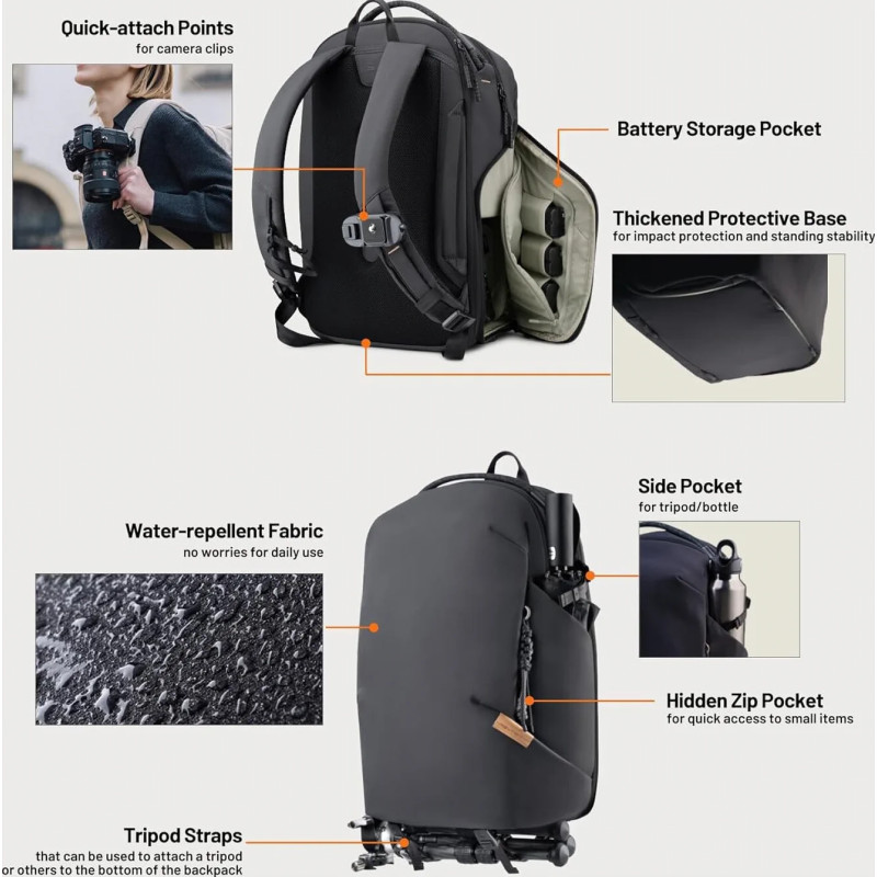 PGYTECH P-CB-352 ONEGO LITE BACKPACK 16L MATTE BLACK