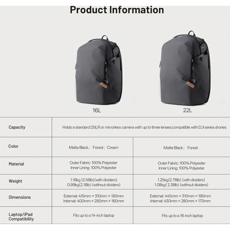 PGYTECH P-CB-352 ONEGO LITE BACKPACK 16L MATTE BLACK