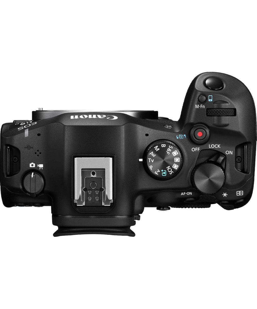 EOS R6 Mark III