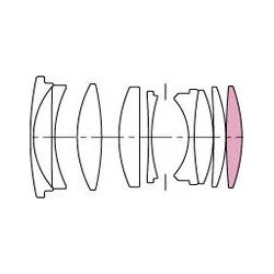 SIGMA AF 30 F/1.4 (A) DC HSM CANON