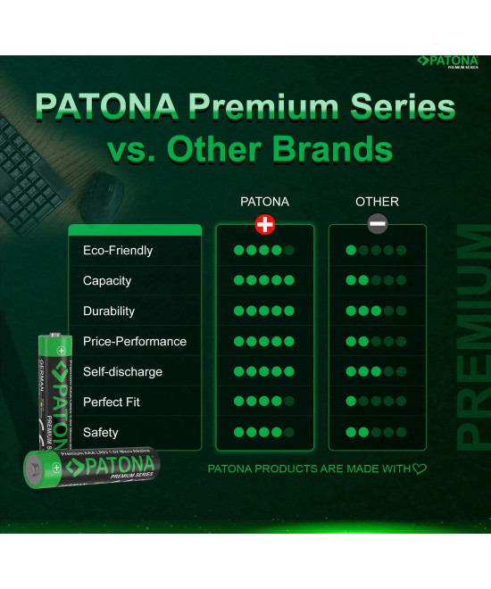 PREMIUM 10 PIECES ALKALINE AAA MICRO LR03 BATTERY