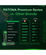 PREMIUM 10 PIECES ALKALINE AAA MICRO LR03 BATTERY