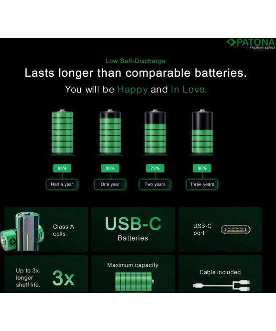 PREMIUM USB-C 2X LR14 BABY C BATTERIES LITHIUM 3450MWH 1.5V RECHARGEABLE WITH 1 TO 2 USB-C CH