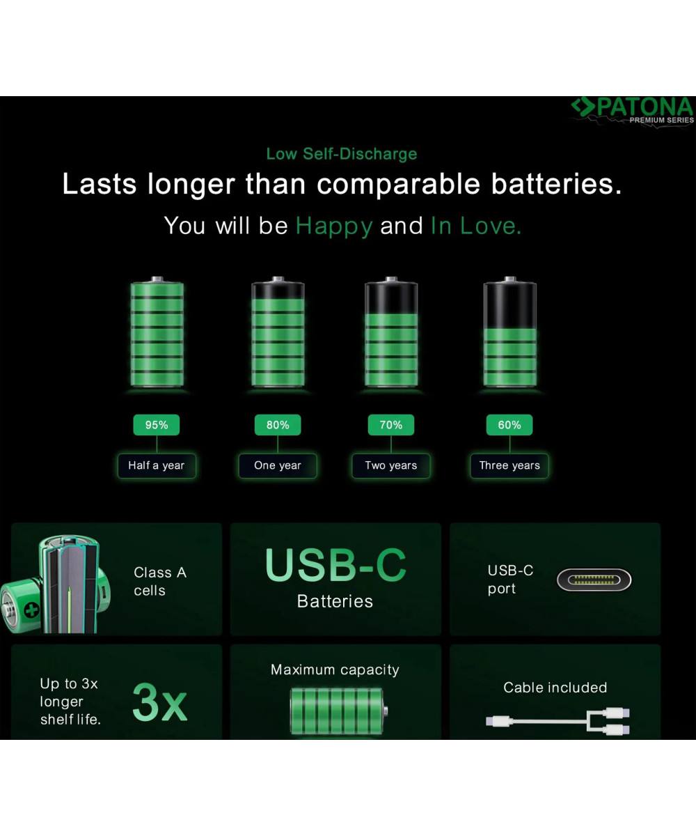 PREMIUM USB-C 2X LR20 MONO D BATTERIES LITHIUM 6000MWH 1.5V RECHARGEABLE WITH 1 TO 2 USB-C CH
