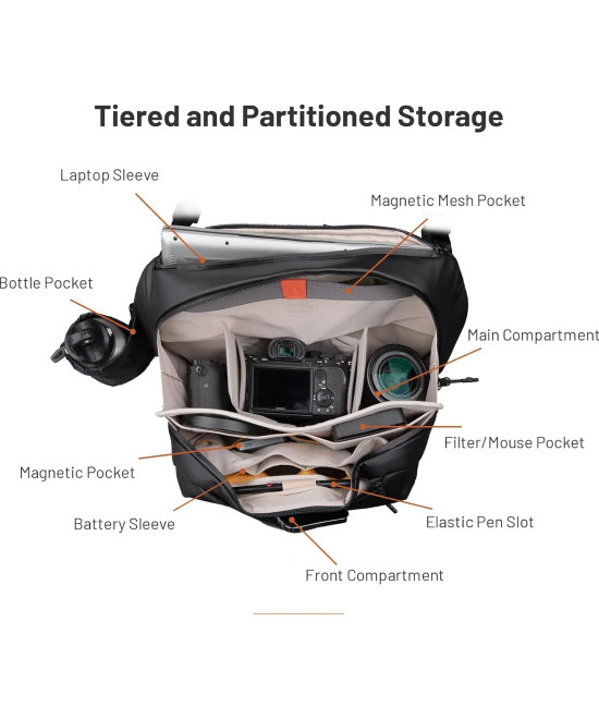 OneGo Solo Sling Bag V2 10Lt - Obsidian