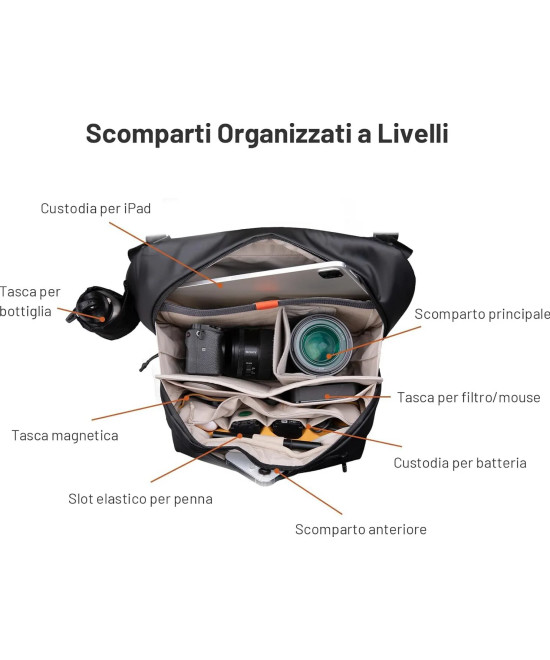 OneGo Solo V2 6L Obsidian