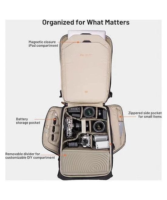 OneGo 2 Backpack Matte Black 20Lt