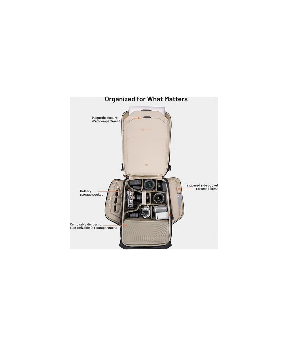 OneGo 2 Backpack Matte Black 20Lt