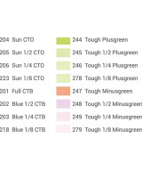 Kit Gelatine Colorate 11T Per V1