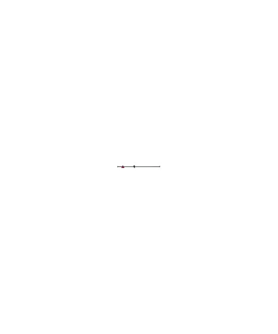 Giraffa Light Boom 25 nera
