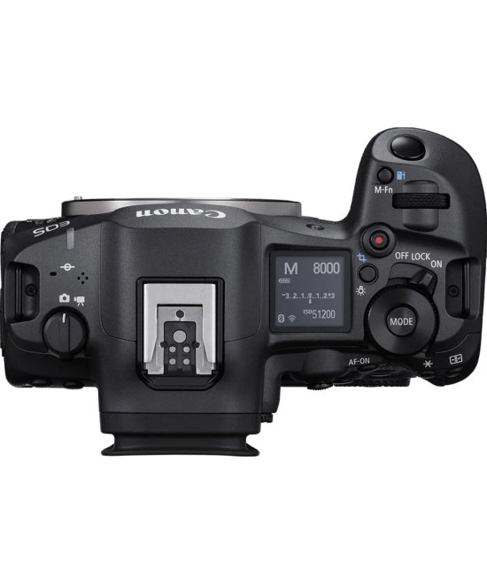EOS R5 Mark II