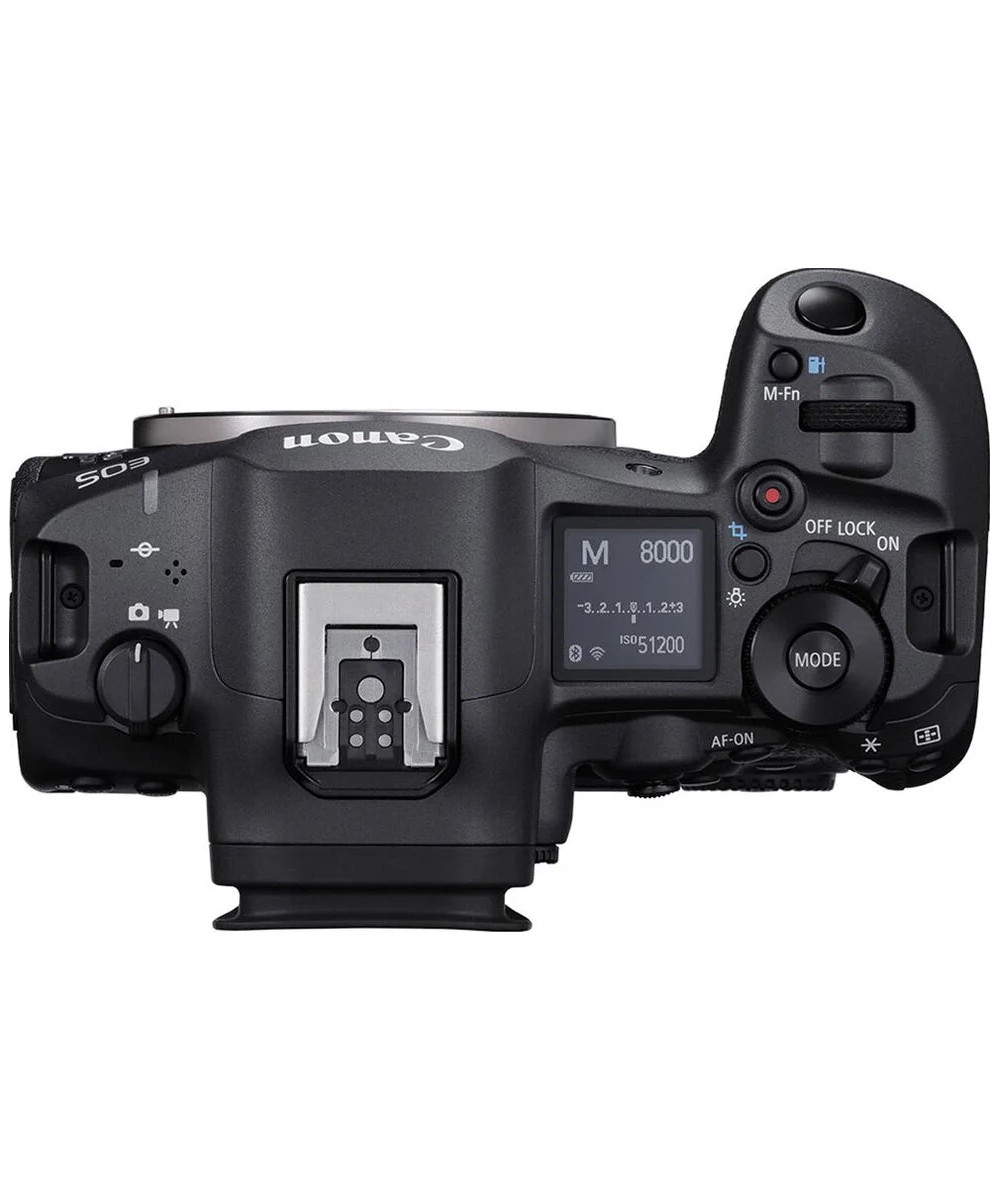 EOS R5 Mark II