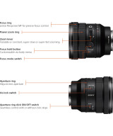 FE PZ 16-35mm f/4 G
