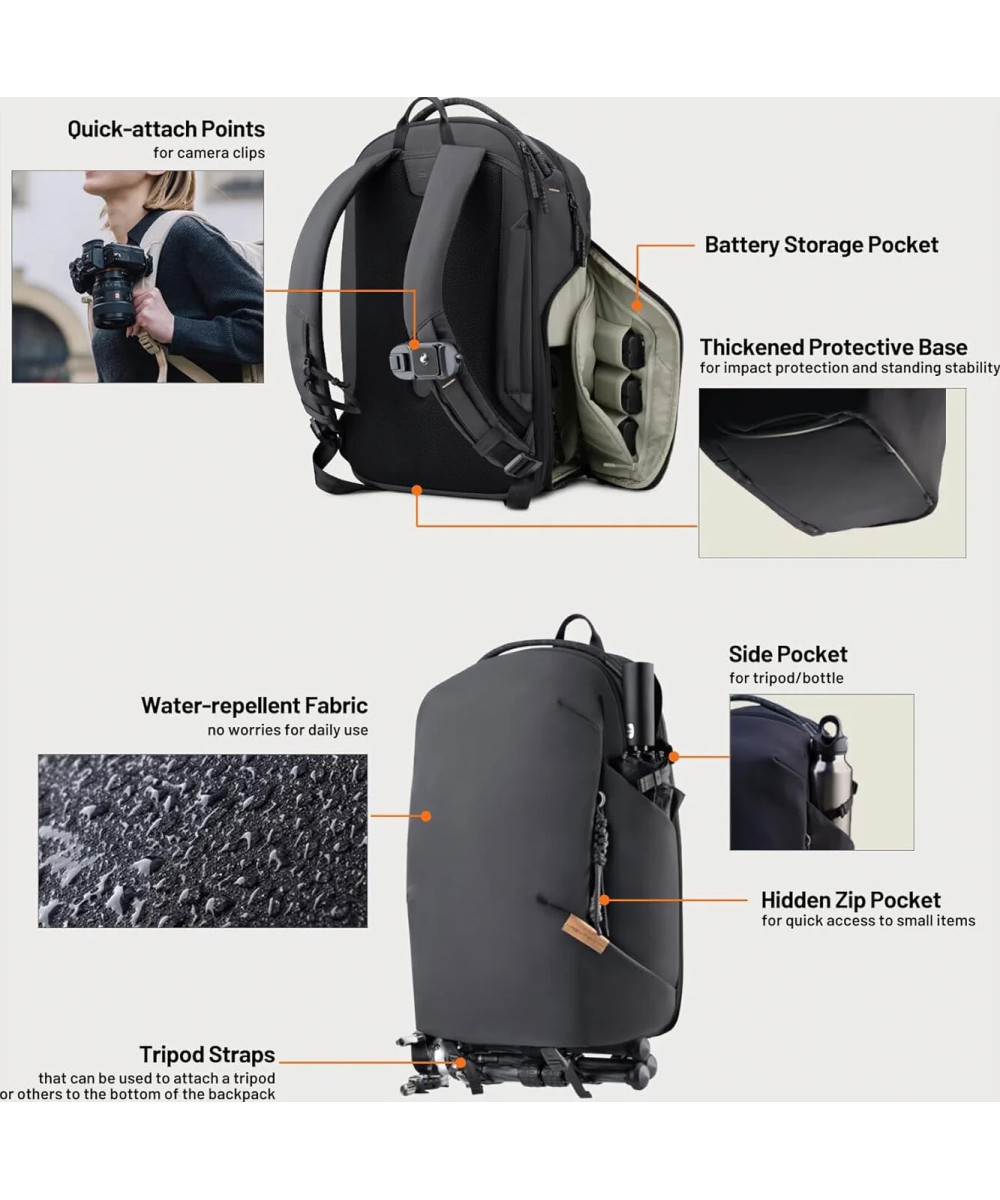 OneGo Lite Backpack Matte Black 22Lt