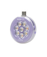 Cookie Mini Light Lavender