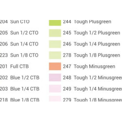 GODOX KIT DI GELATINE COLORATE SA-11T PER S30