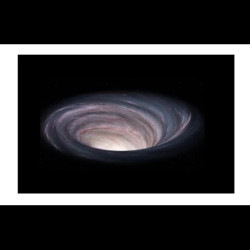 GODOX AK-S06 SLIDE SET 6 PER AK-R21